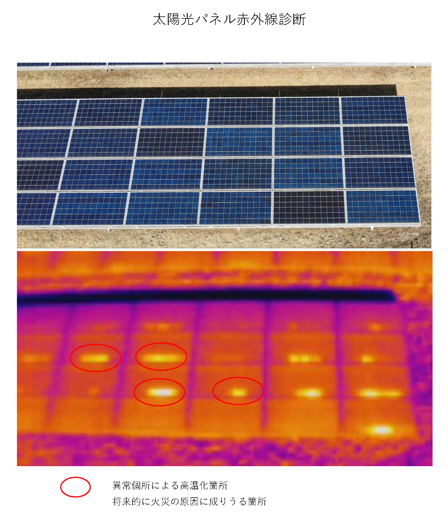 太陽光パネル赤外線診断